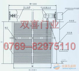 企石地区专业电动卷闸门维修与定做一站式服务指南